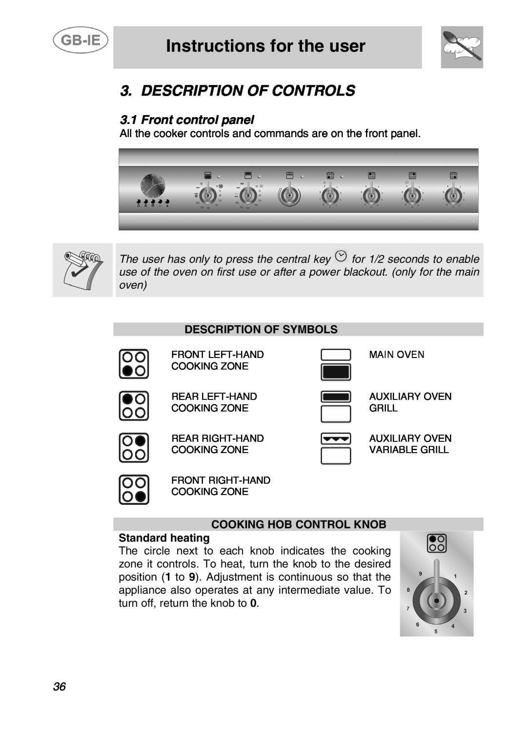 Smeg A42C-5, A42C-2 manual Instructions for the user, Description Of Controls, Front control panel, Description Of Symbols 