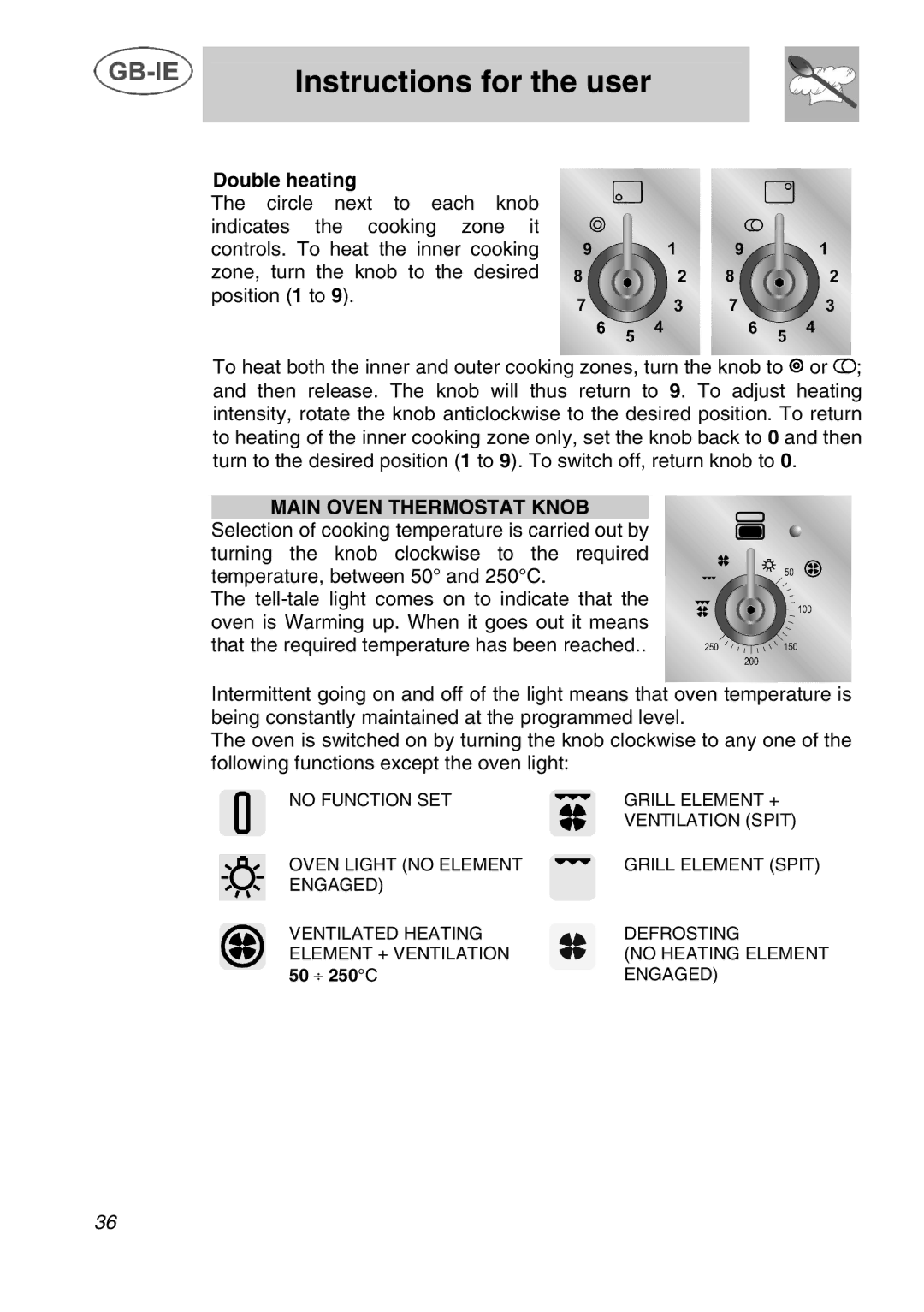 Smeg A42C instruction manual Double heating, Main Oven Thermostat Knob 