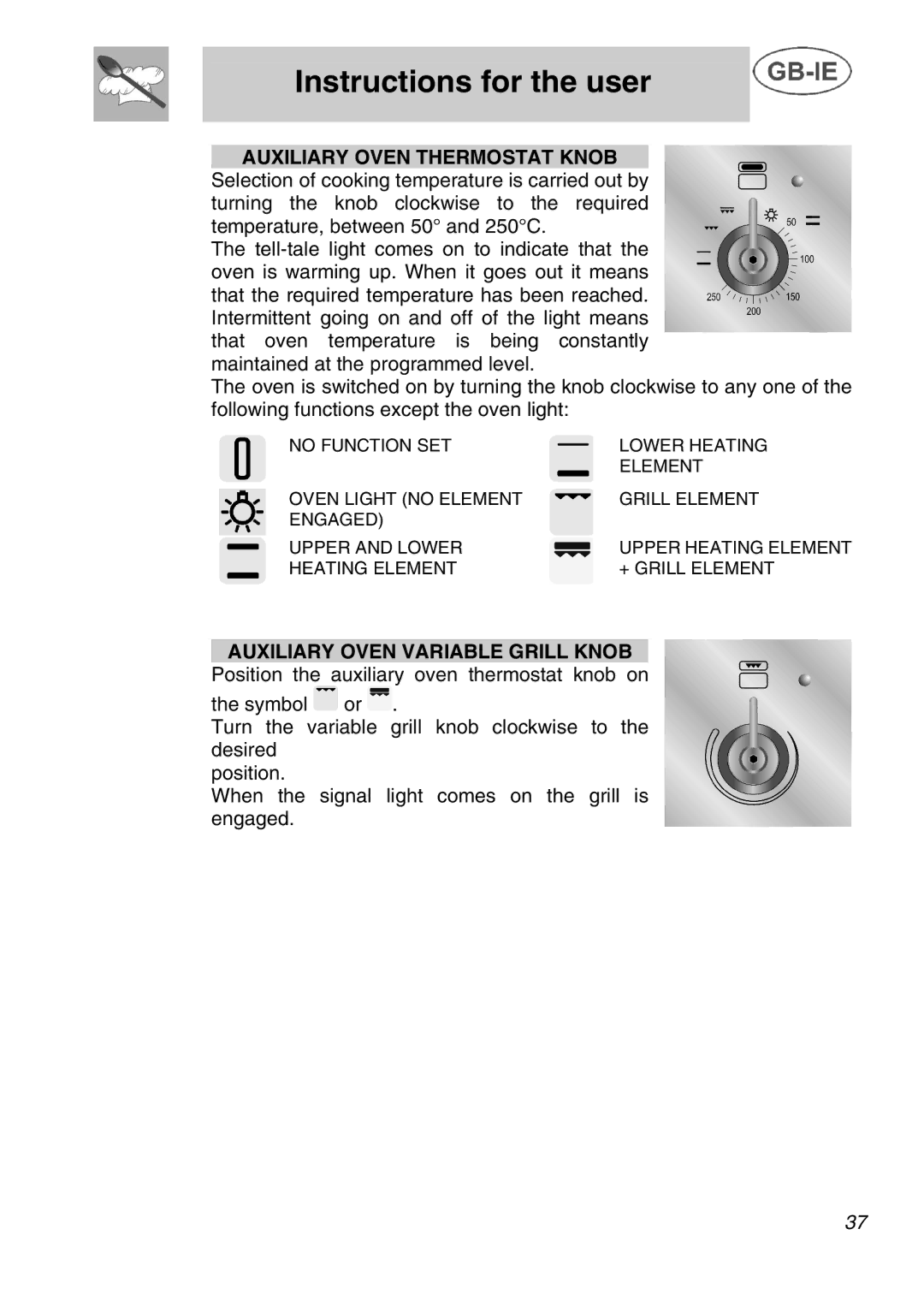 Smeg A42C instruction manual Auxiliary Oven Thermostat Knob 