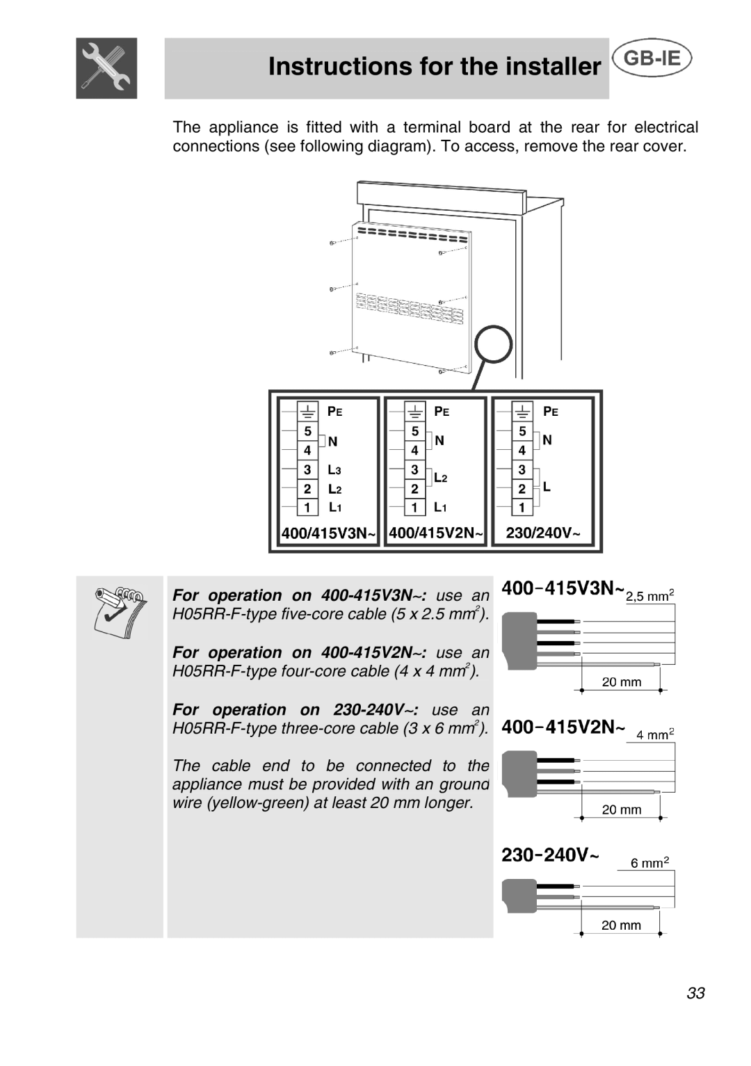 Smeg A42C instruction manual For operation on 400-415V3N∼ use an 