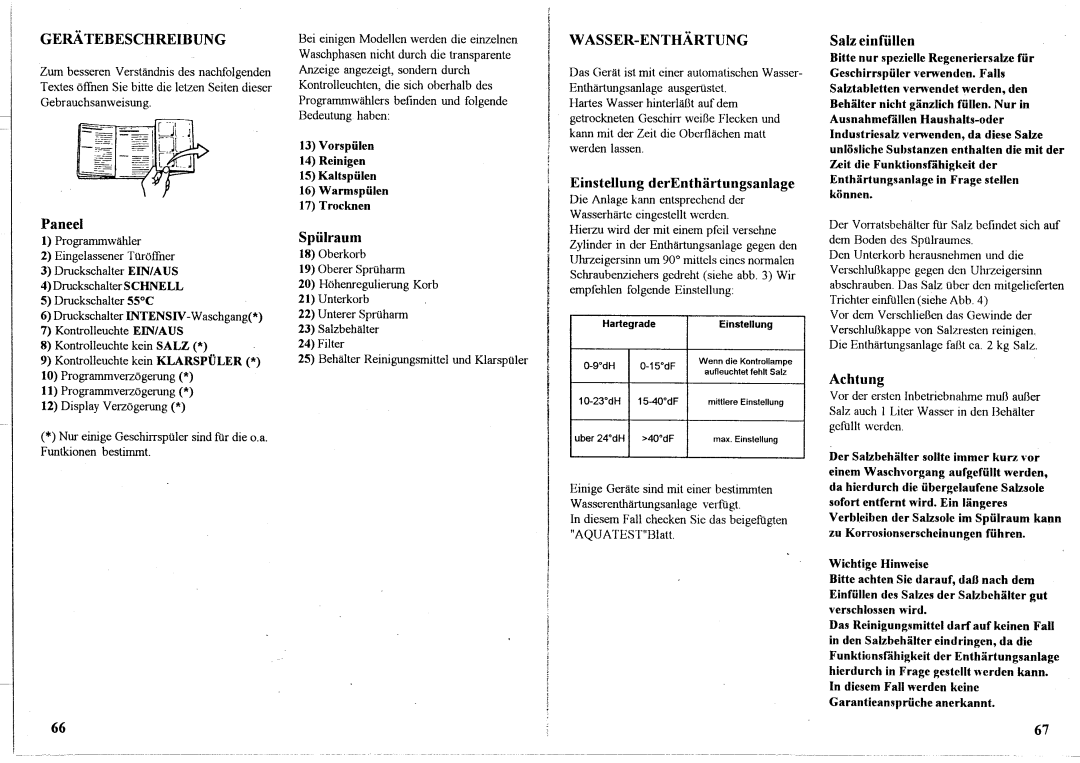 Smeg A454NA, A454BA manual 