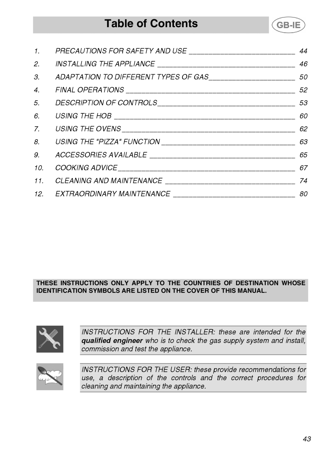 Smeg A5-6 manual Table of Contents 