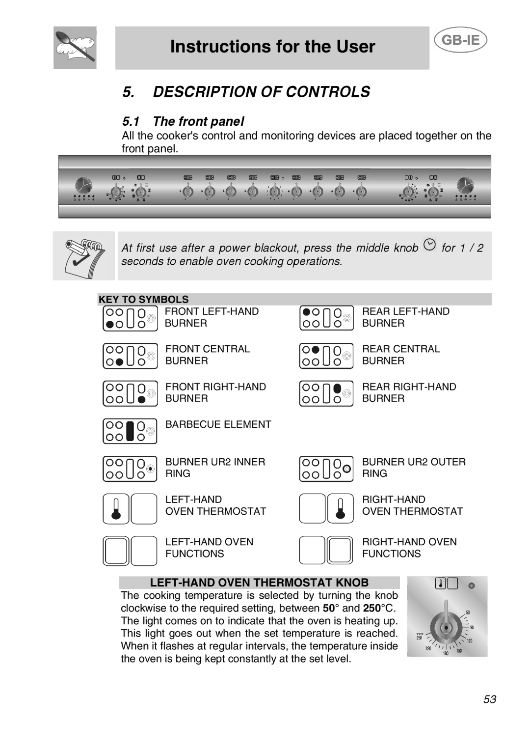 Smeg A5-6 manual Description of Controls, Front panel, LEFT-HAND Oven Thermostat Knob 