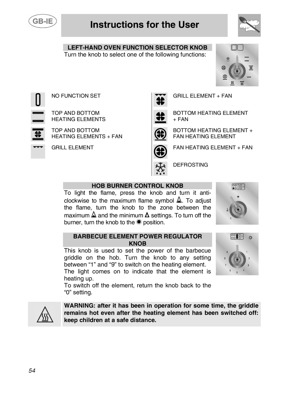 Smeg A5-6 manual LEFT-HAND Oven Function Selector Knob, HOB Burner Control Knob, Barbecue Element Power Regulator Knob 