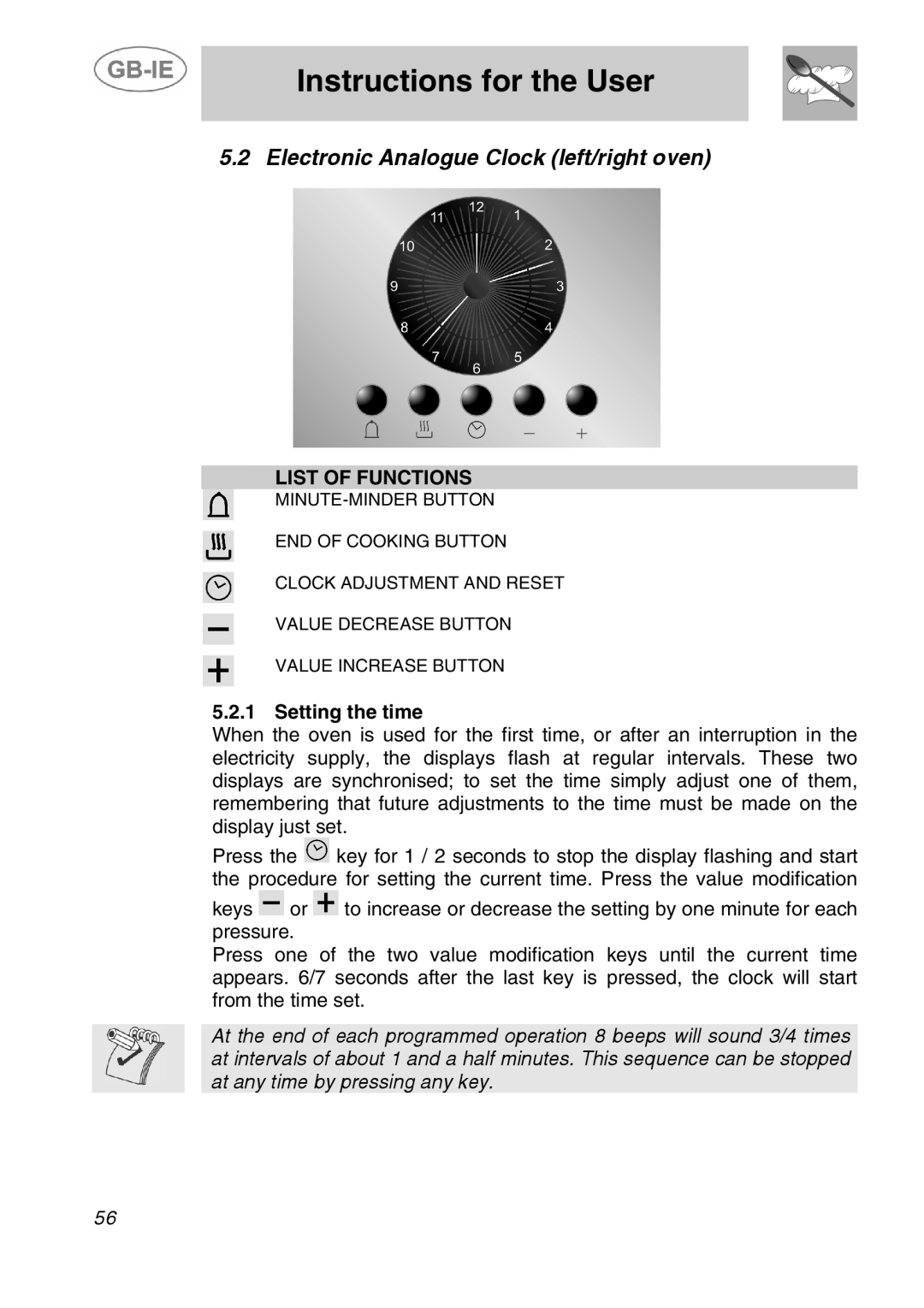 Smeg A5-6 manual Electronic Analogue Clock left/right oven, List of Functions, Setting the time 