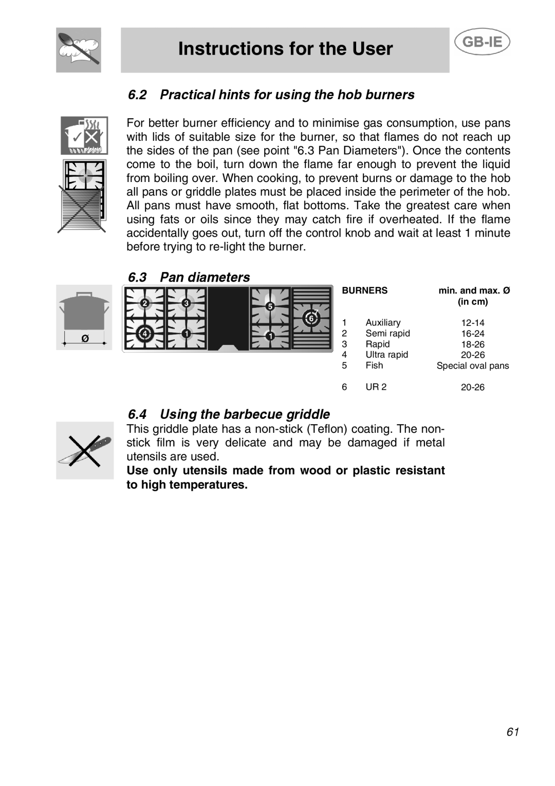 Smeg A5-6 manual Practical hints for using the hob burners, Pan diameters, Using the barbecue griddle 