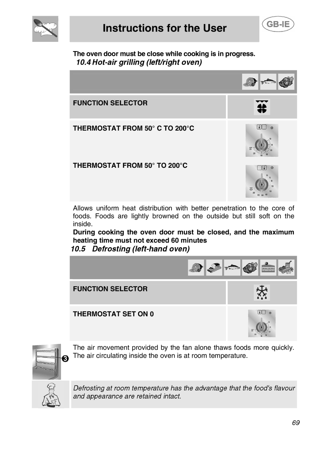 Smeg A5-6 manual Hot-air grilling left/right oven, Defrosting left-hand oven, Function Selector Thermostat SET on 