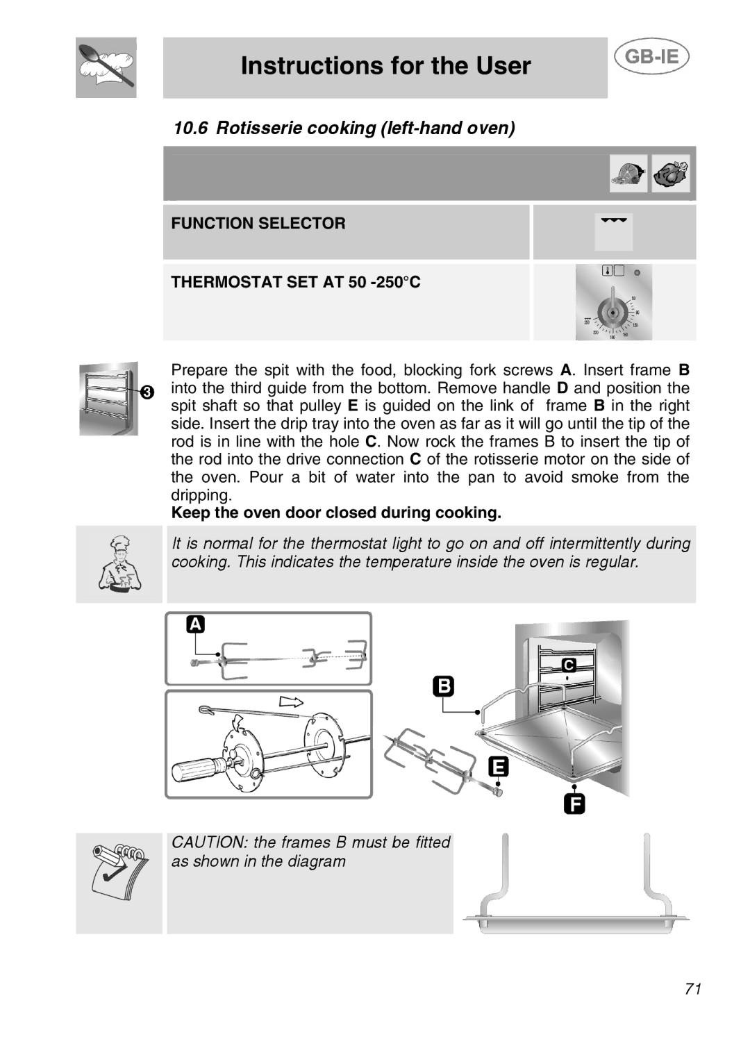 Smeg A5-6 manual Rotisserie cooking left-hand oven, Function Selector Thermostat SET AT 50 -250C 