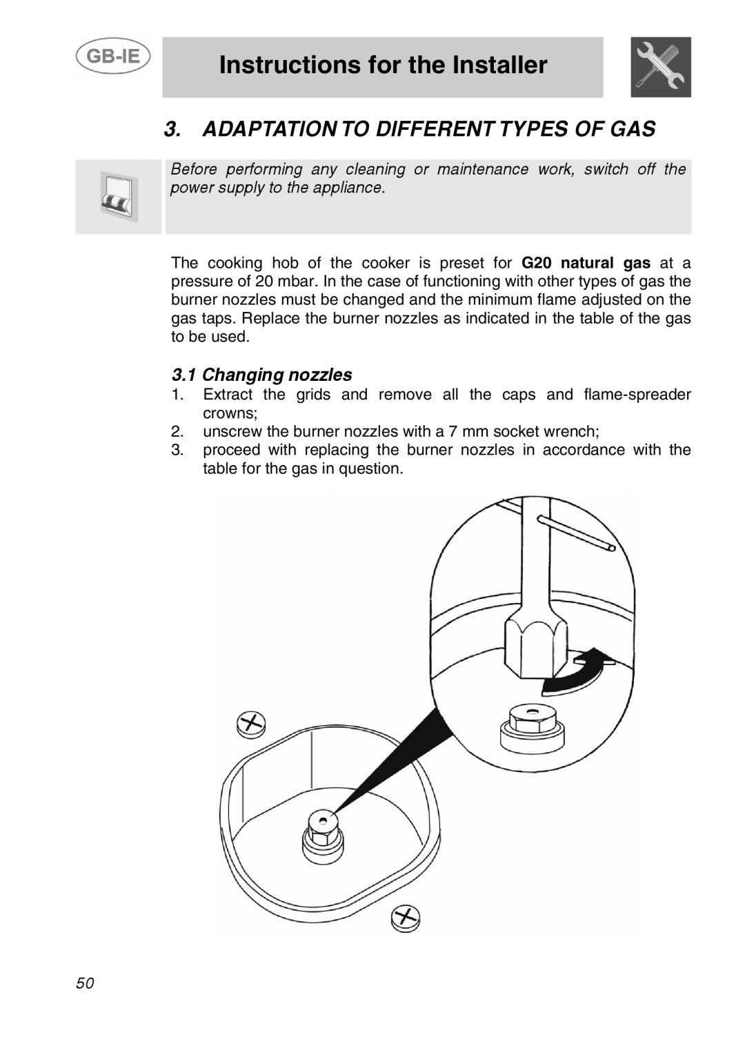 Smeg A5-6 manual Adaptation to Different Types of GAS, Changing nozzles 