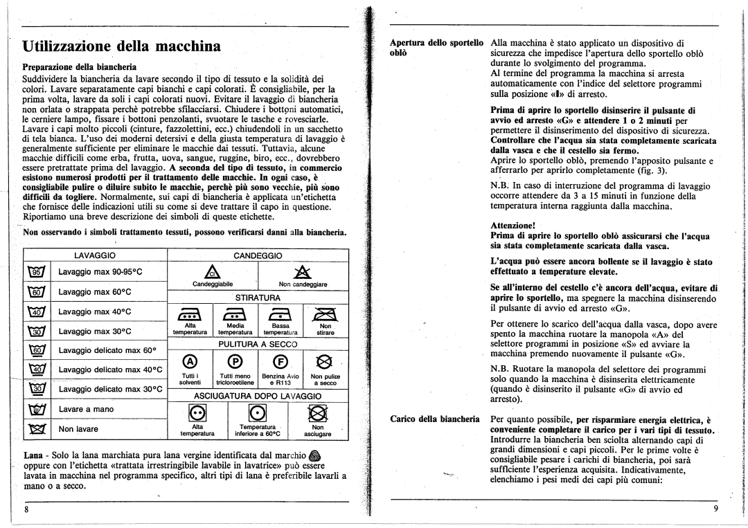 Smeg A64AP.2 manual 