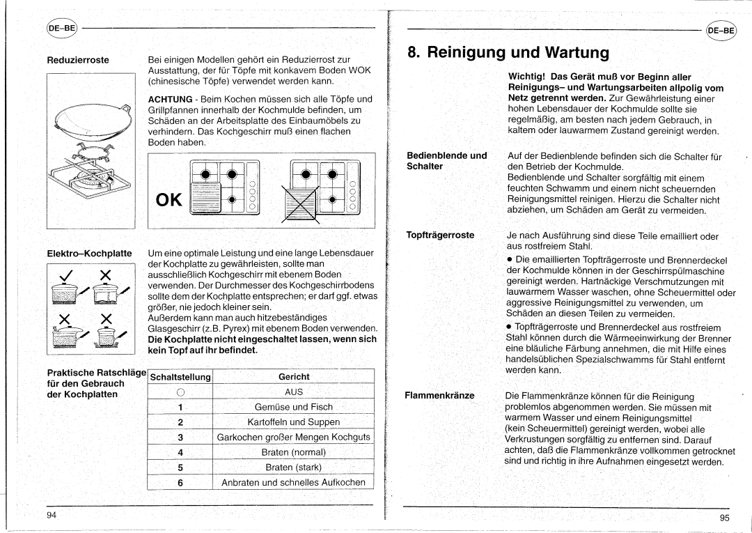 Smeg ADP1101 manual 