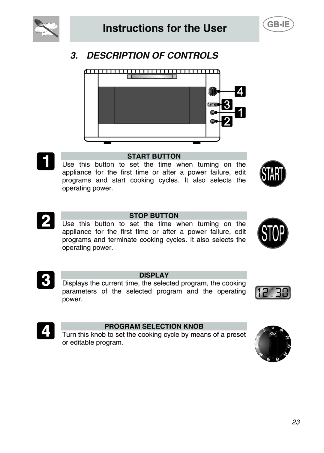 Smeg ALFA135BE manual Instructions for the User, Description of Controls 