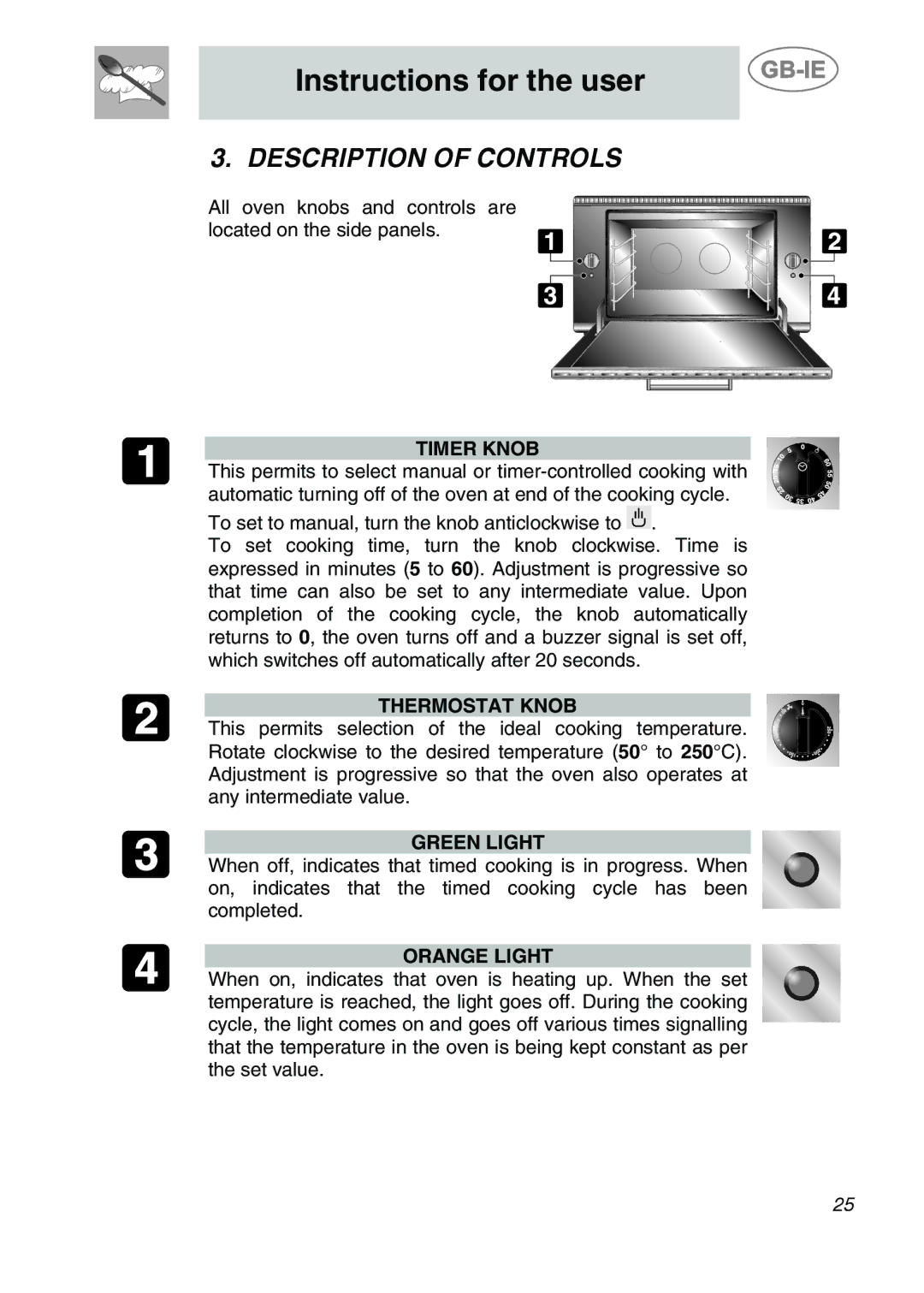 Smeg ALFA135BM manual Instructions for the user, Description of Controls 