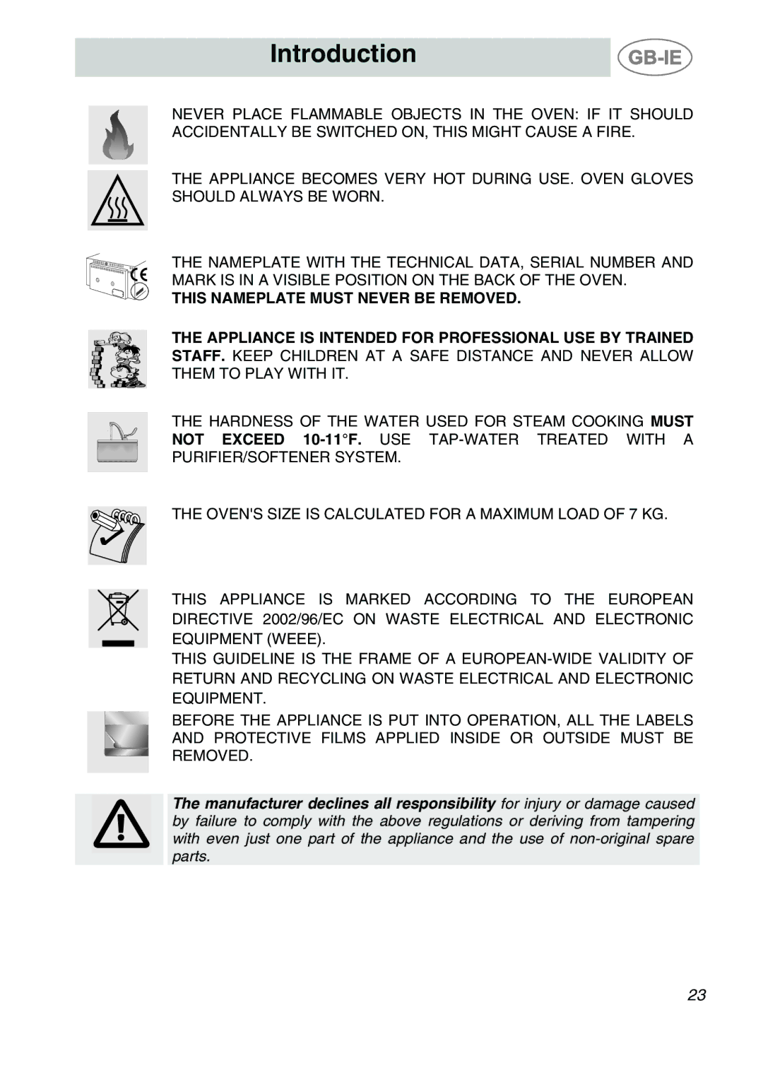 Smeg ALFA135V6 manual Introduction 