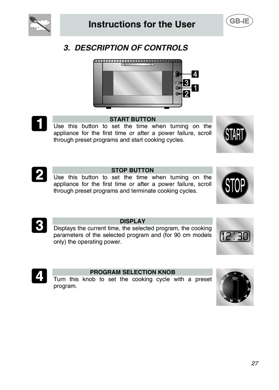 Smeg ALFA135V6 manual Instructions for the User, Description of Controls 