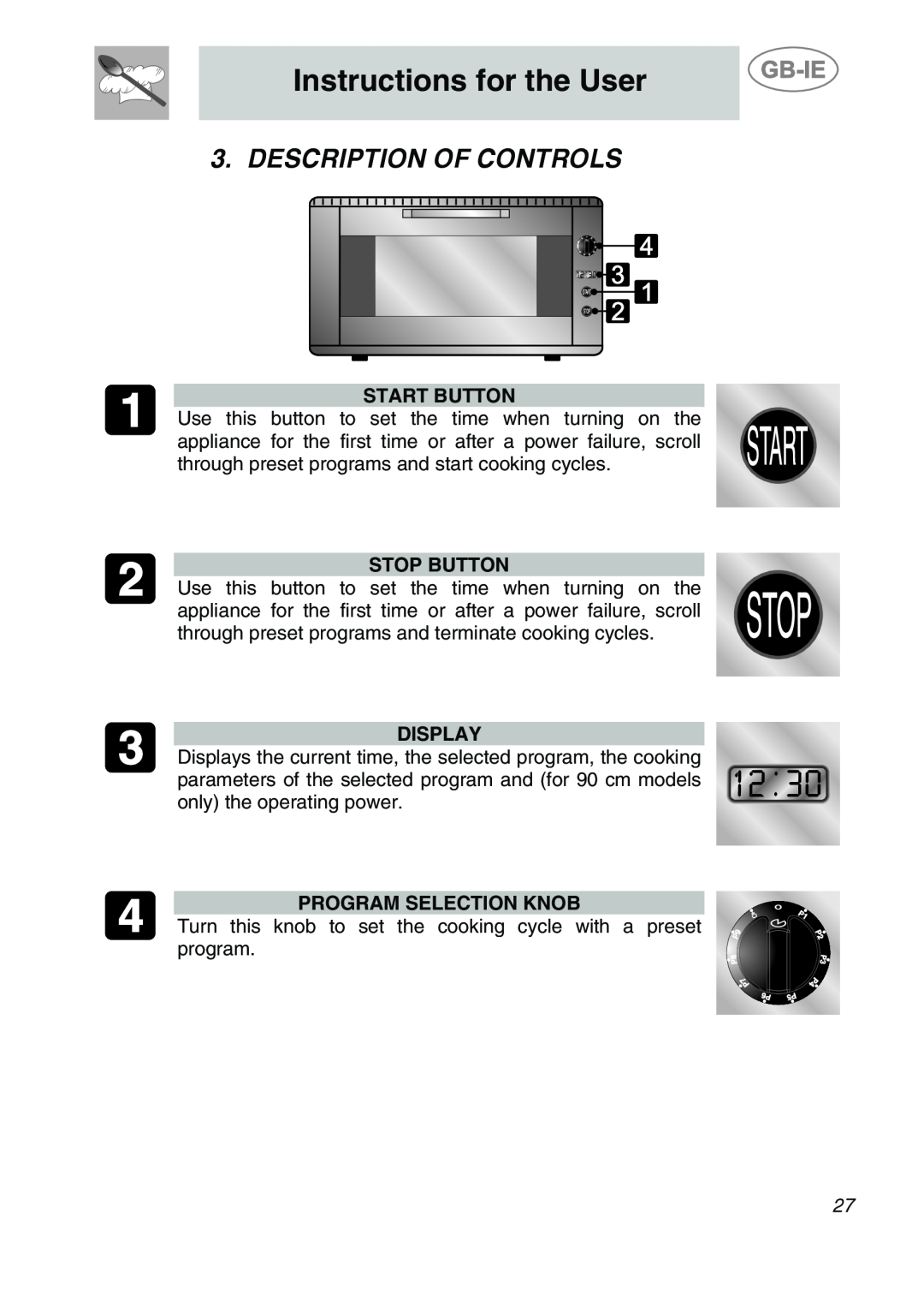 Smeg ALFA135V6 manual Instructions for the User, Description Of Controls 
