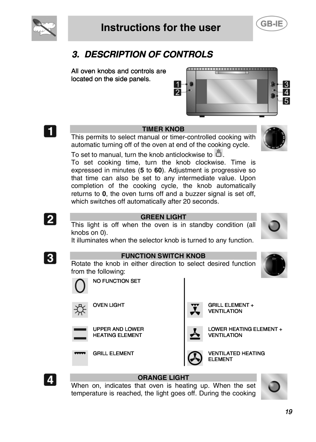 Smeg ALFA161XK manual Instructions for the user, Description Of Controls, Timer Knob, Green Light, Function Switch Knob 