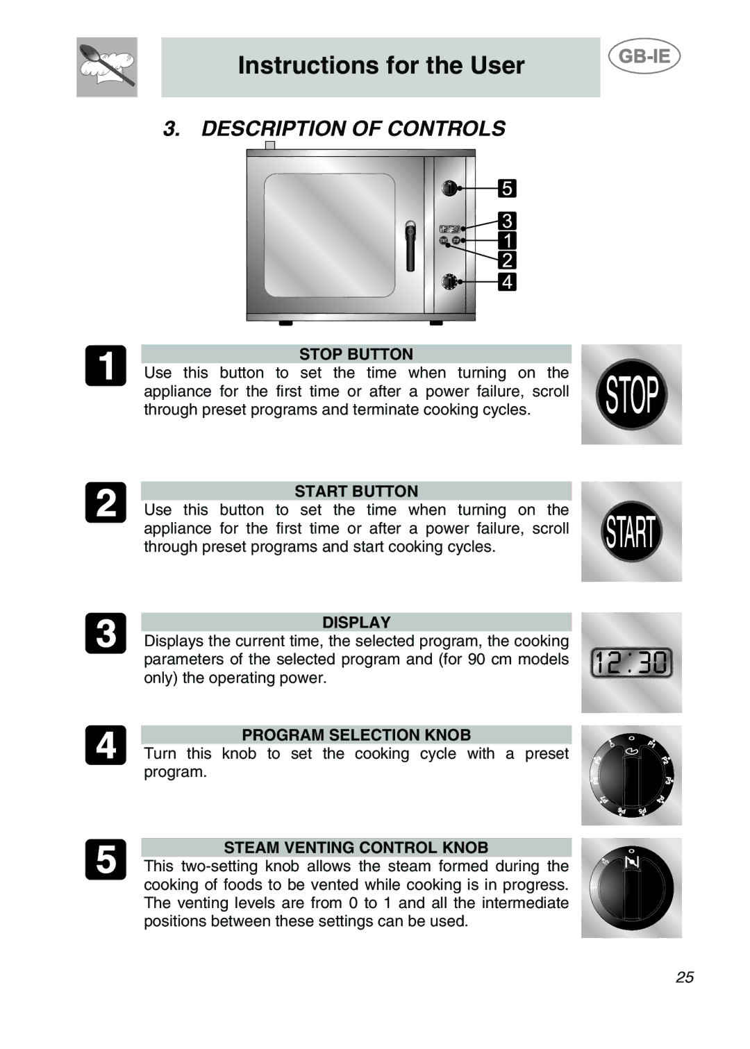 Smeg ALFA201XE manual Instructions for the User, Description of Controls 