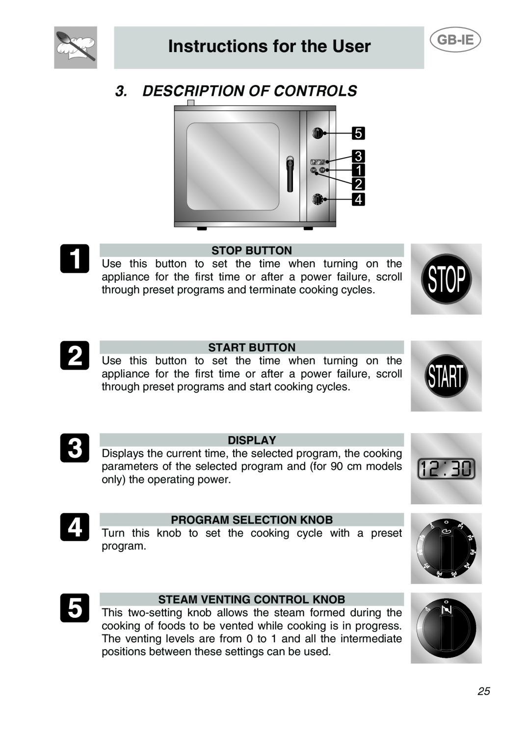 Smeg ALFA201XE manual Instructions for the User, Description Of Controls 