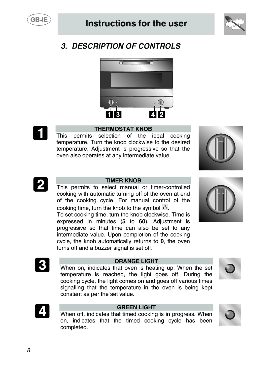 Smeg ALFA41UK manual Instructions for the user, Description of Controls 