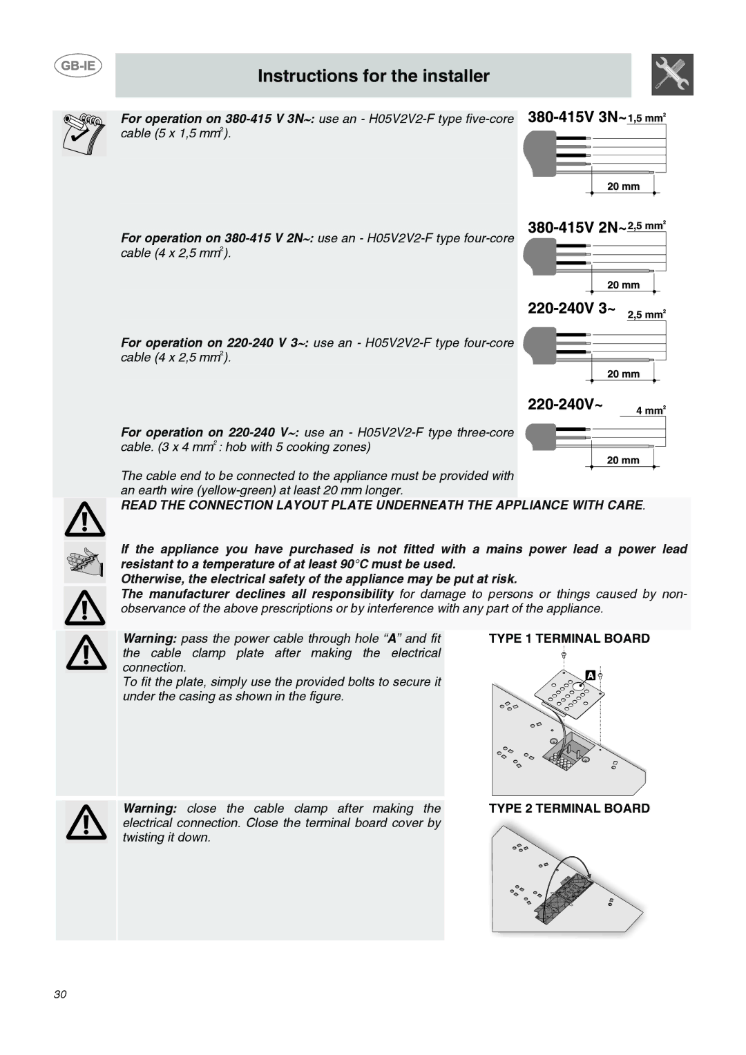 Smeg AP2640TCE, AP2641TCE, AP2640TC1 manual Type 2 Terminal Board 