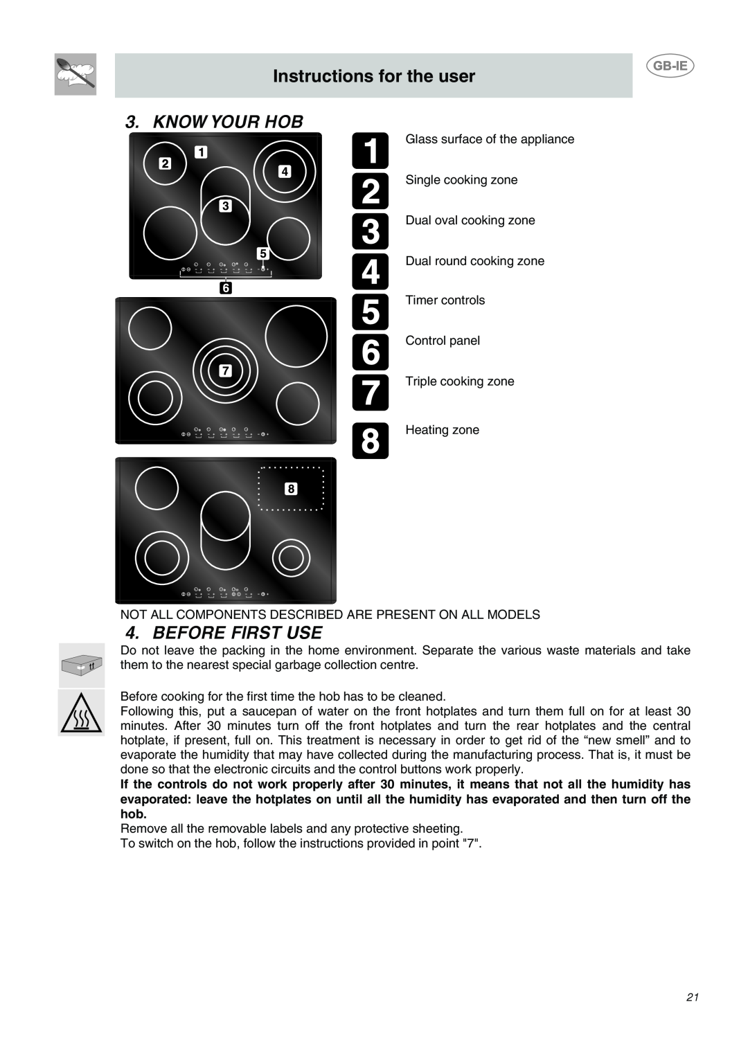Smeg AP2640TCE, AP2641TCE, AP2640TC1 manual Instructions for the user, Know Your Hob, Before First Use 