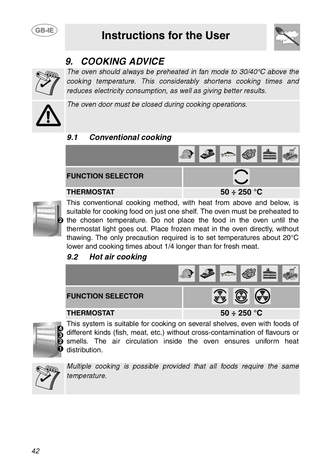 Smeg AP361MFEB, AP361MFN, AP361MFX manual Cooking Advice, Conventional cooking, Hot air cooking 