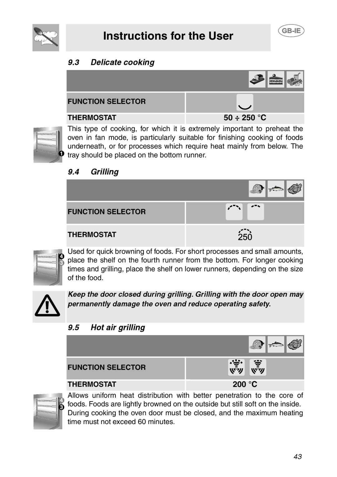 Smeg AP361MFX, AP361MFN, AP361MFEB manual Delicate cooking, Grilling, Hot air grilling 