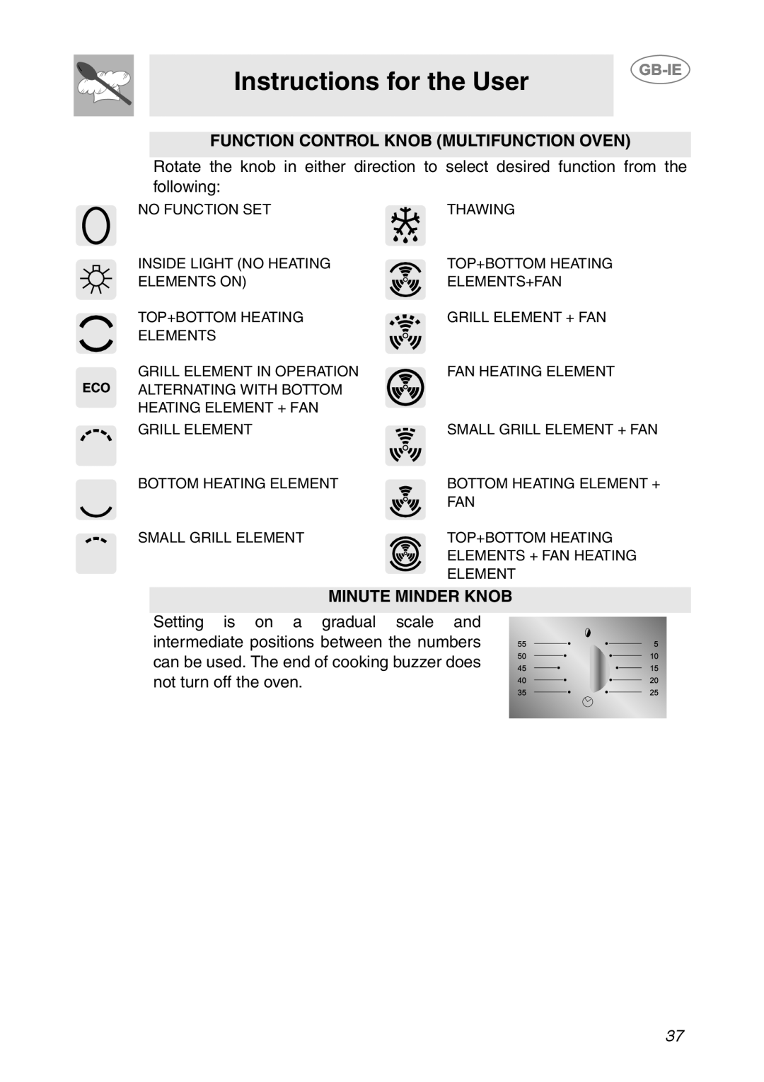 Smeg AP361MFX, AP361MFN, AP361MFEB manual Function Control Knob Multifunction Oven 