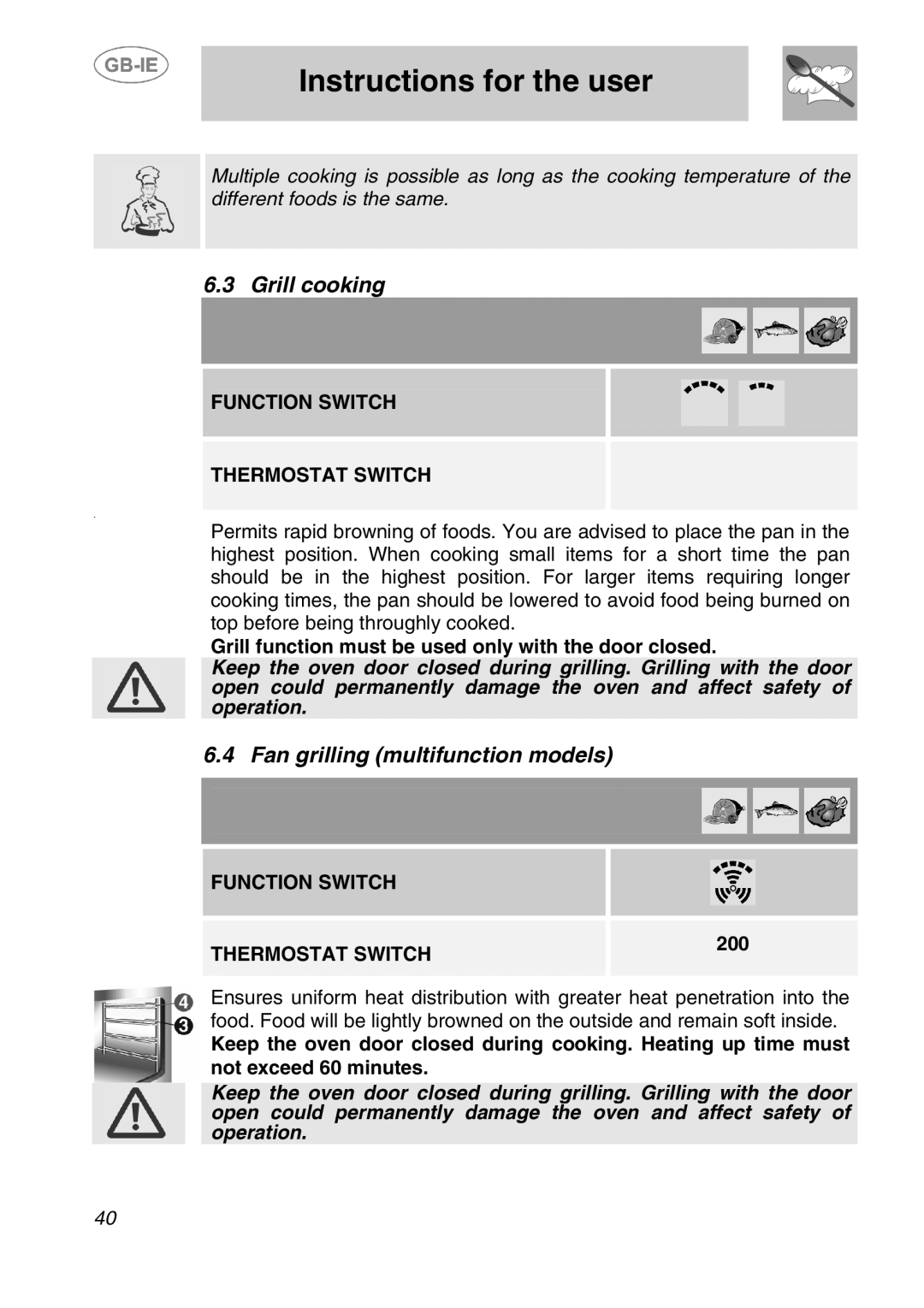 Smeg AP410X Grill cooking, Fan grilling multifunction models, Grill function must be used only with the door closed, 200 