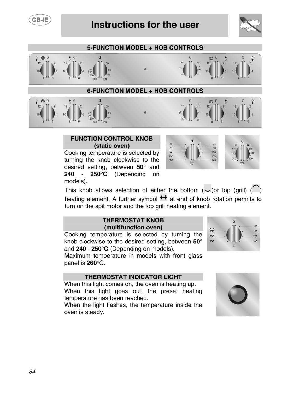 Smeg AP320X, AP410X Function Model + HOB Controls Function Control Knob, Static oven, Thermostat Knob multifunction oven 