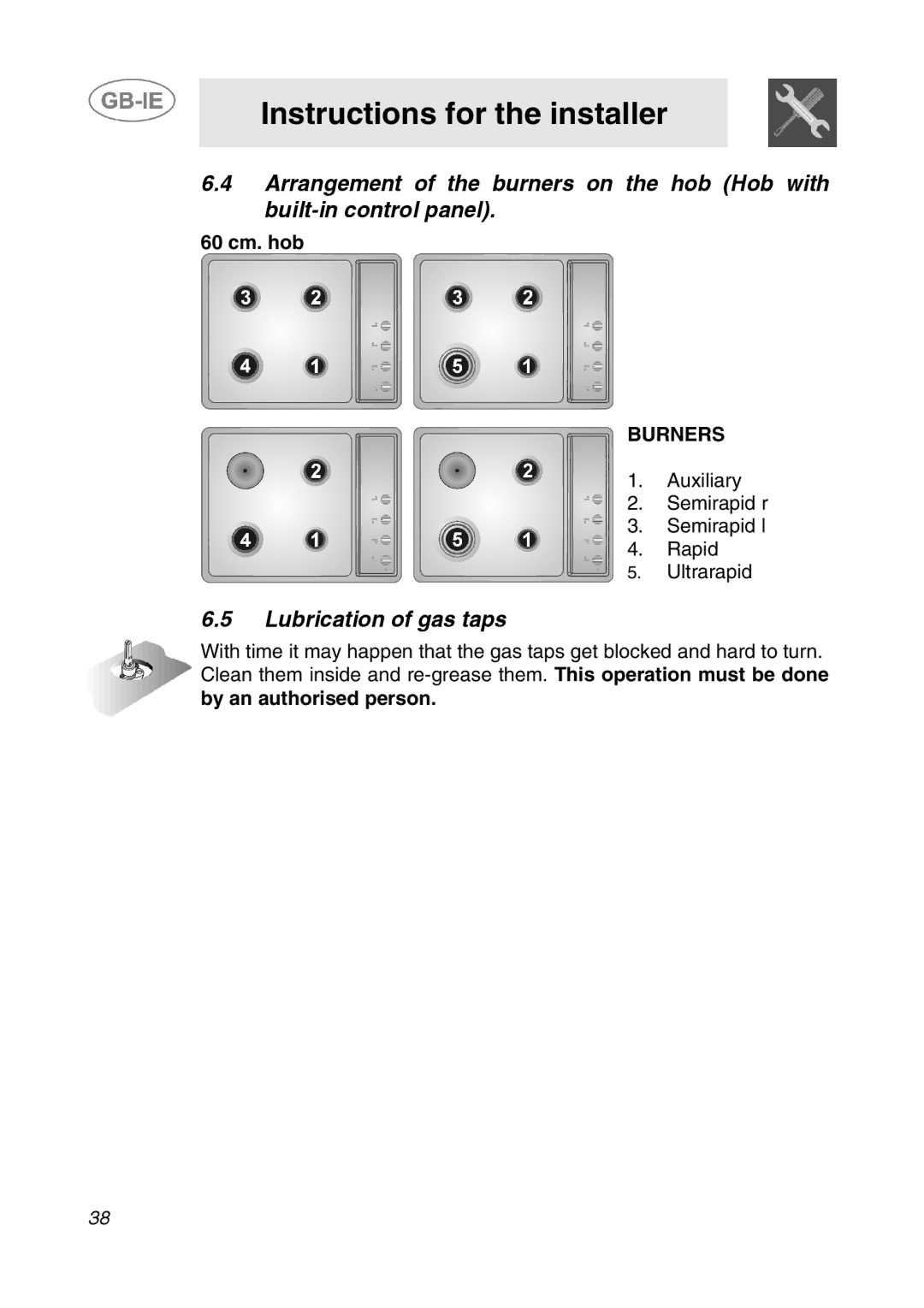 Smeg AP64S3 manual Lubrication of gas taps 