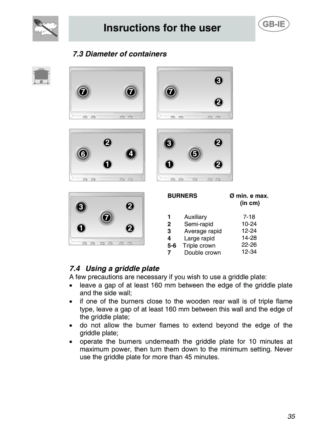 Smeg AP704S3 manual Diameter of containers, Using a griddle plate 