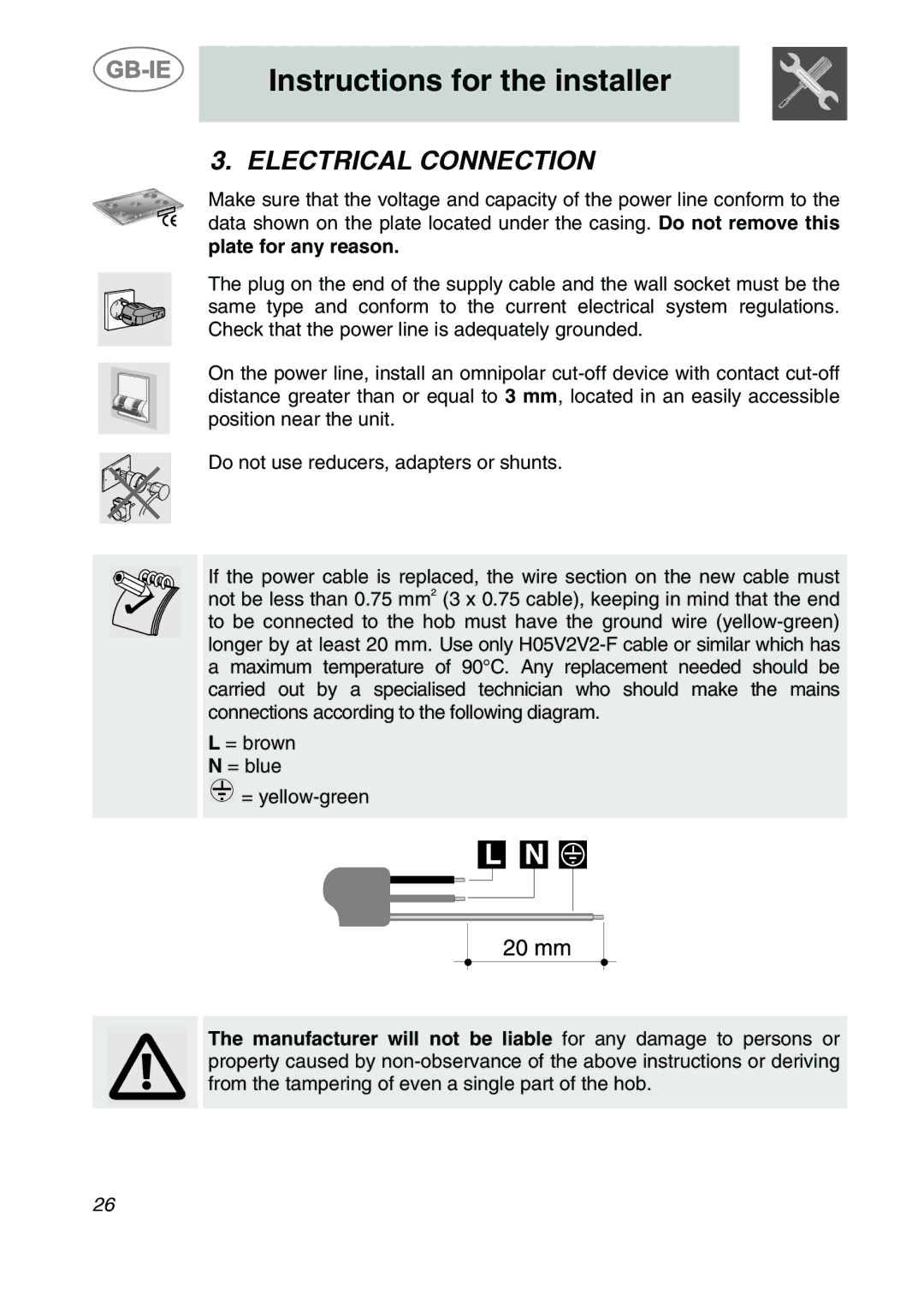 Smeg AP704S3 manual Electrical Connection 