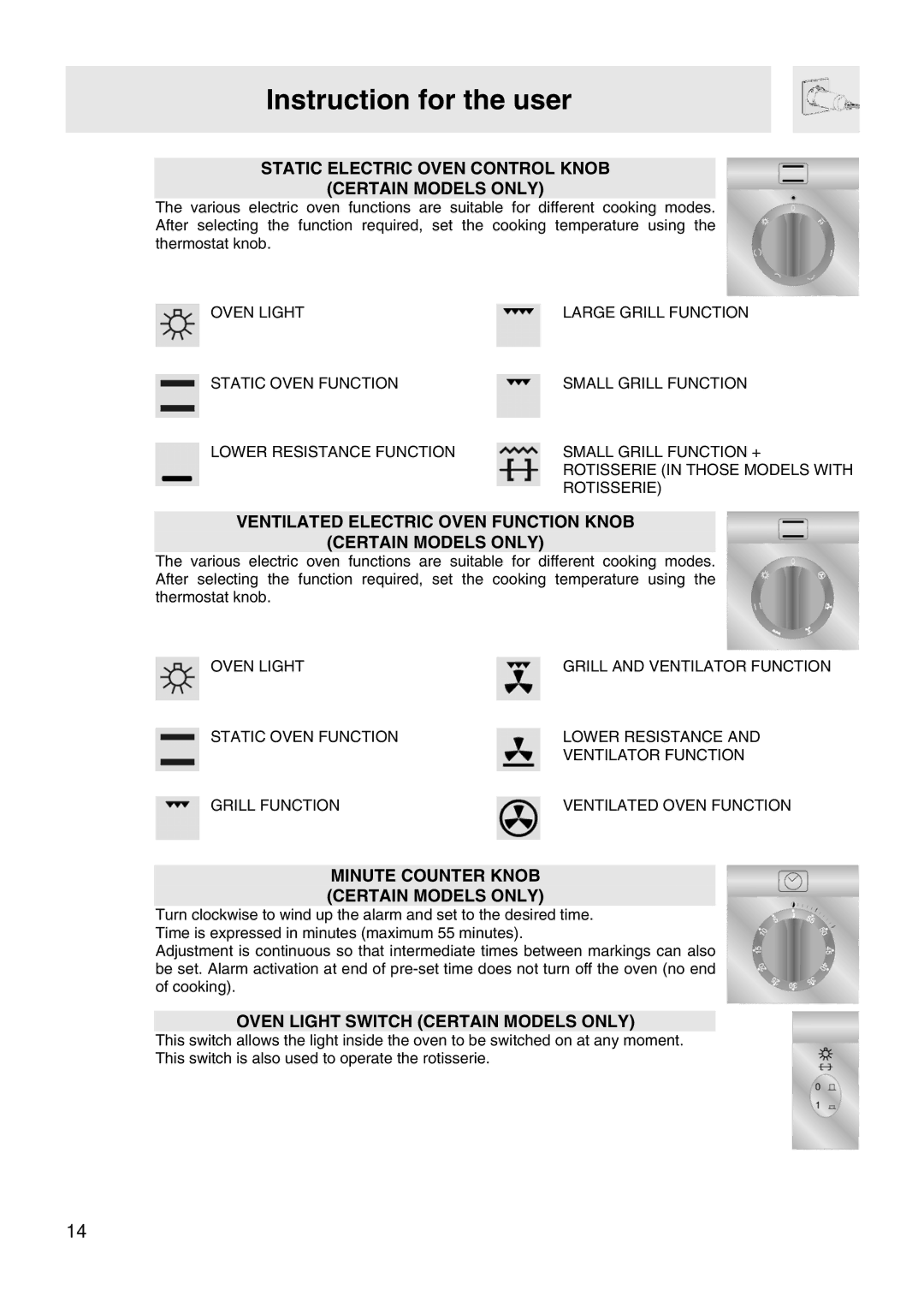 Smeg APC61BVG, APC61XVG manual Static Electric Oven Control Knob Certain Models only 