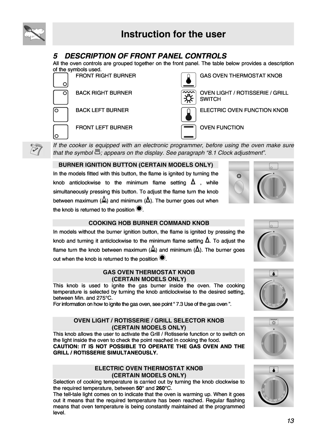 Smeg APC61XVG Instruction for the user, Description Of Front Panel Controls, Burner Ignition Button Certain Models Only 
