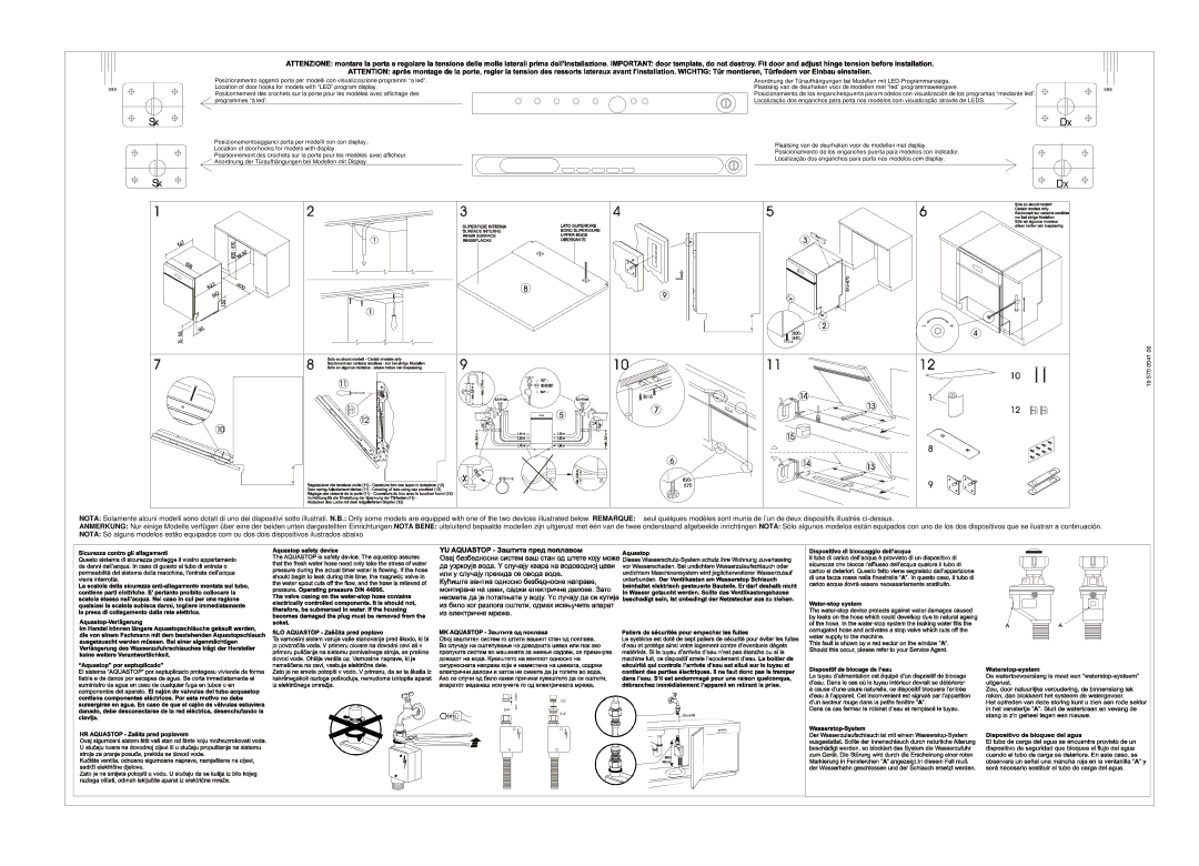 Smeg APL12-1 manual 598 