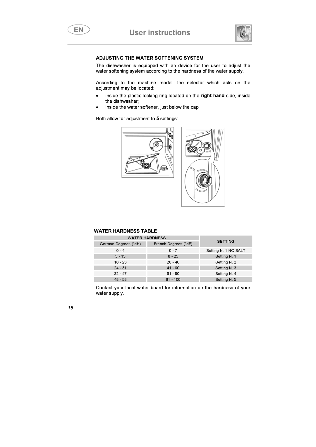 Smeg APL12-1 manual User instructions, Adjusting The Water Softening System, Water Hardness Table 