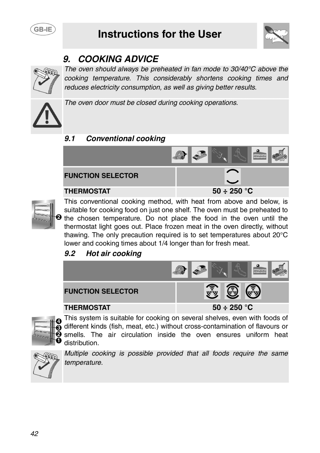 Smeg APL360XC1 manual Cooking Advice, Conventional cooking, Hot air cooking 