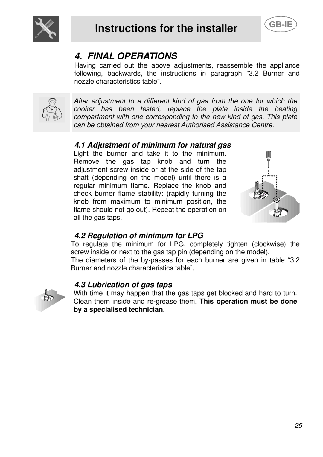 Smeg AS21T76F manual Final Operations, Adjustment of minimum for natural gas, Regulation of minimum for LPG 