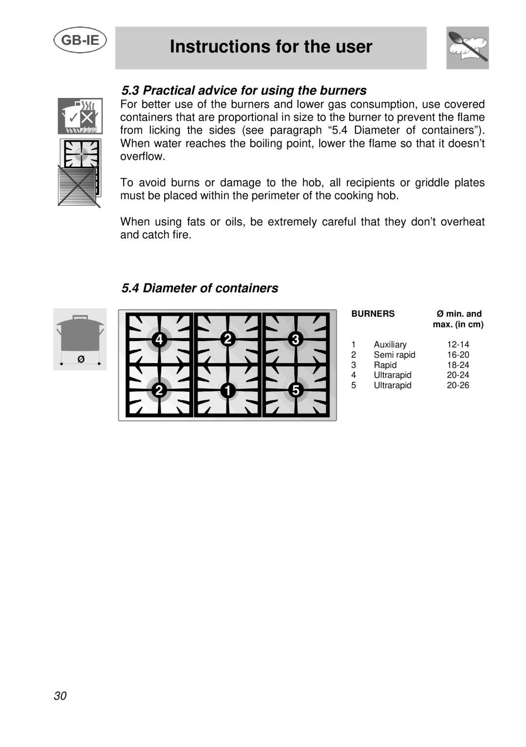 Smeg AS28I96L manual Practical advice for using the burners, Diameter of containers 