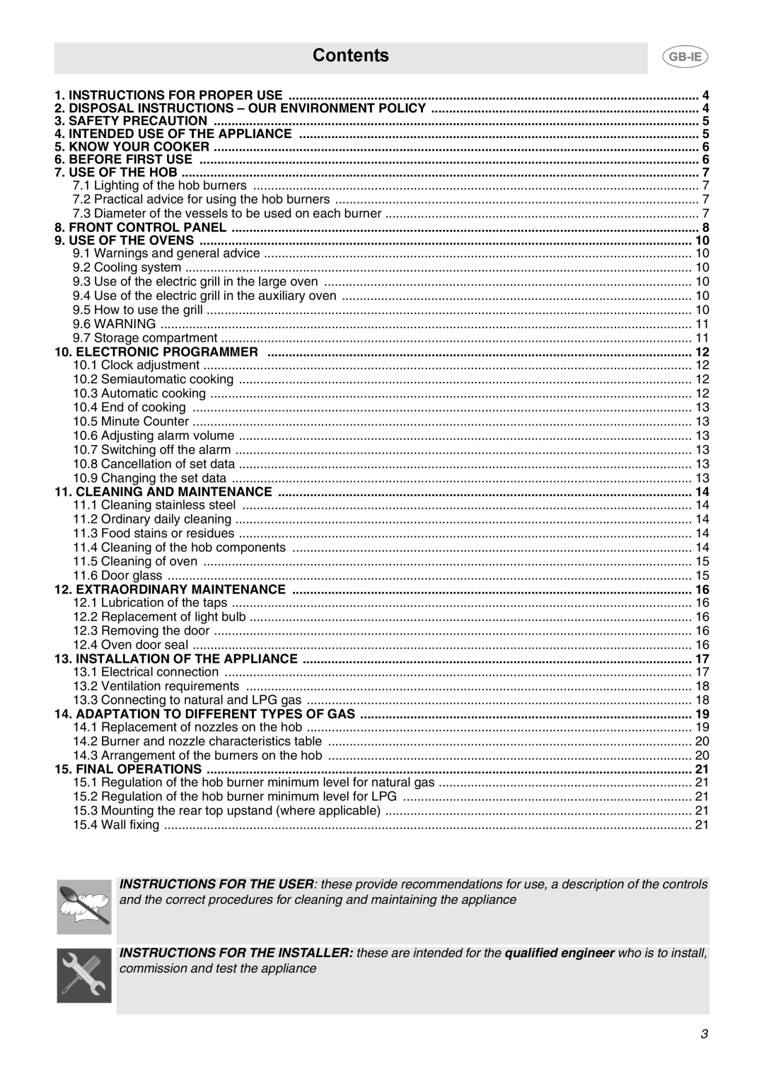 Smeg B102MFX5 manual Contents 