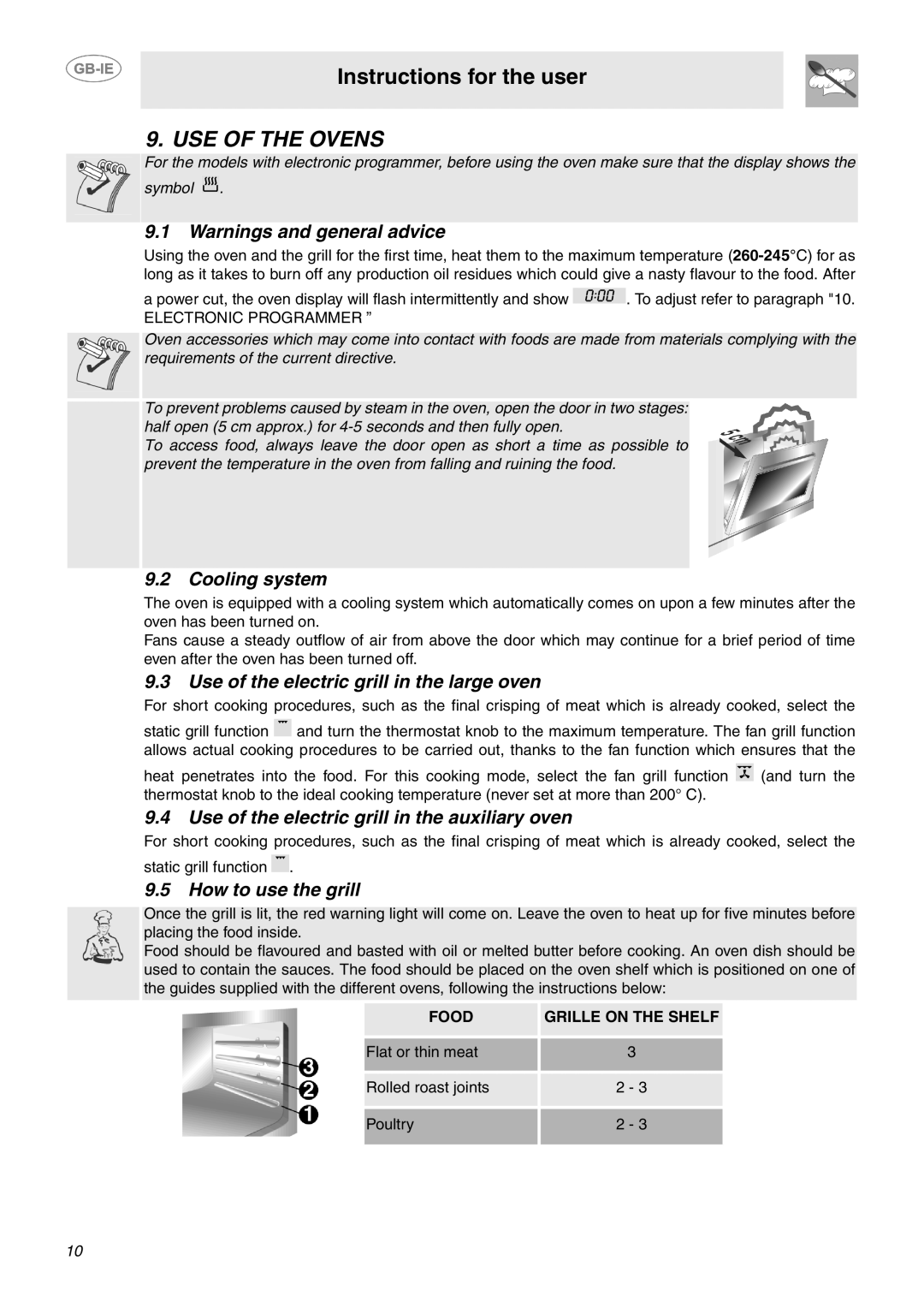 Smeg B102MFX5 manual USE of the Ovens, Cooling system, Use of the electric grill in the large oven, How to use the grill 