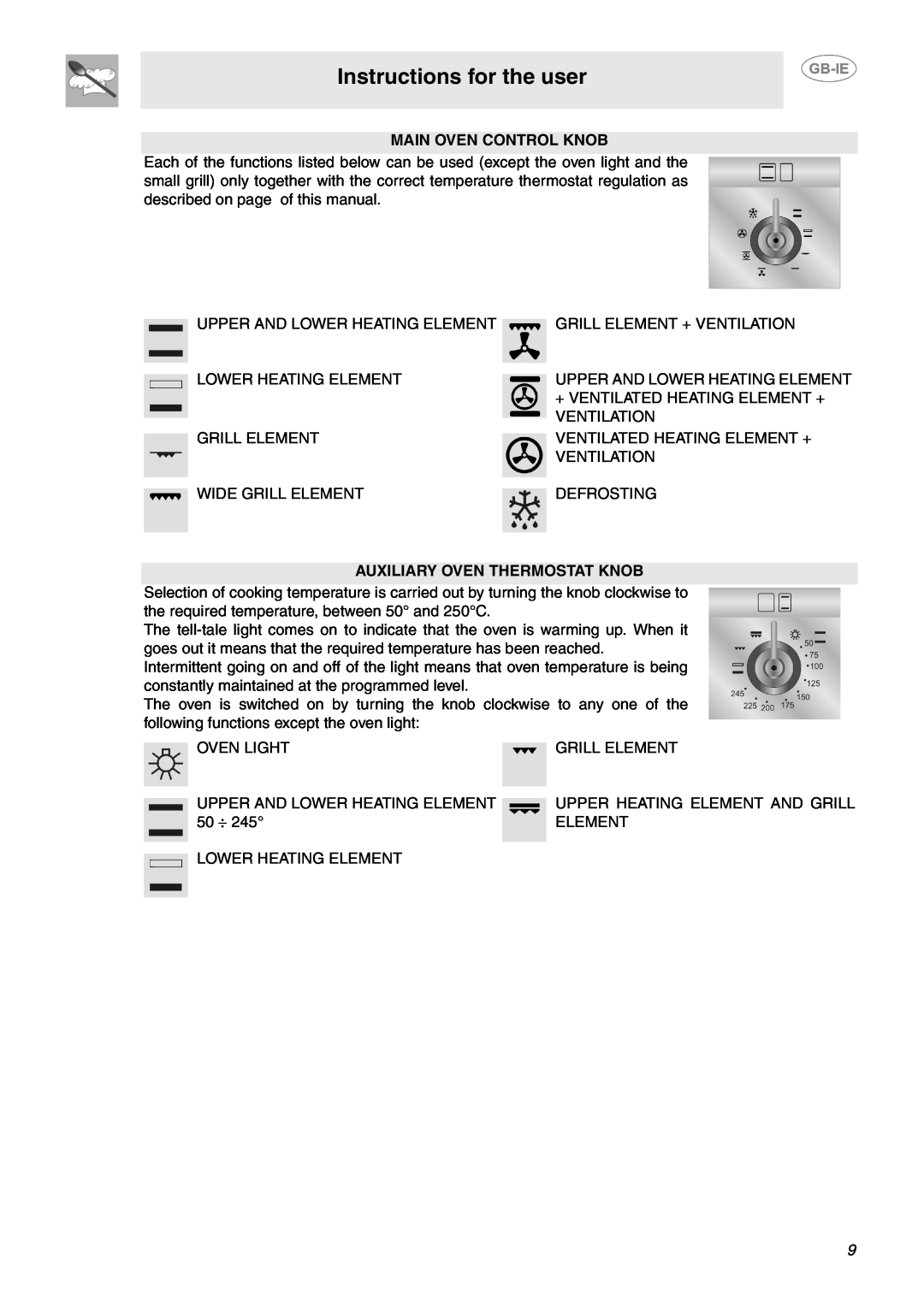 Smeg B102MFX5 manual Instructions for the user, Main Oven Control Knob, Auxiliary Oven Thermostat Knob 
