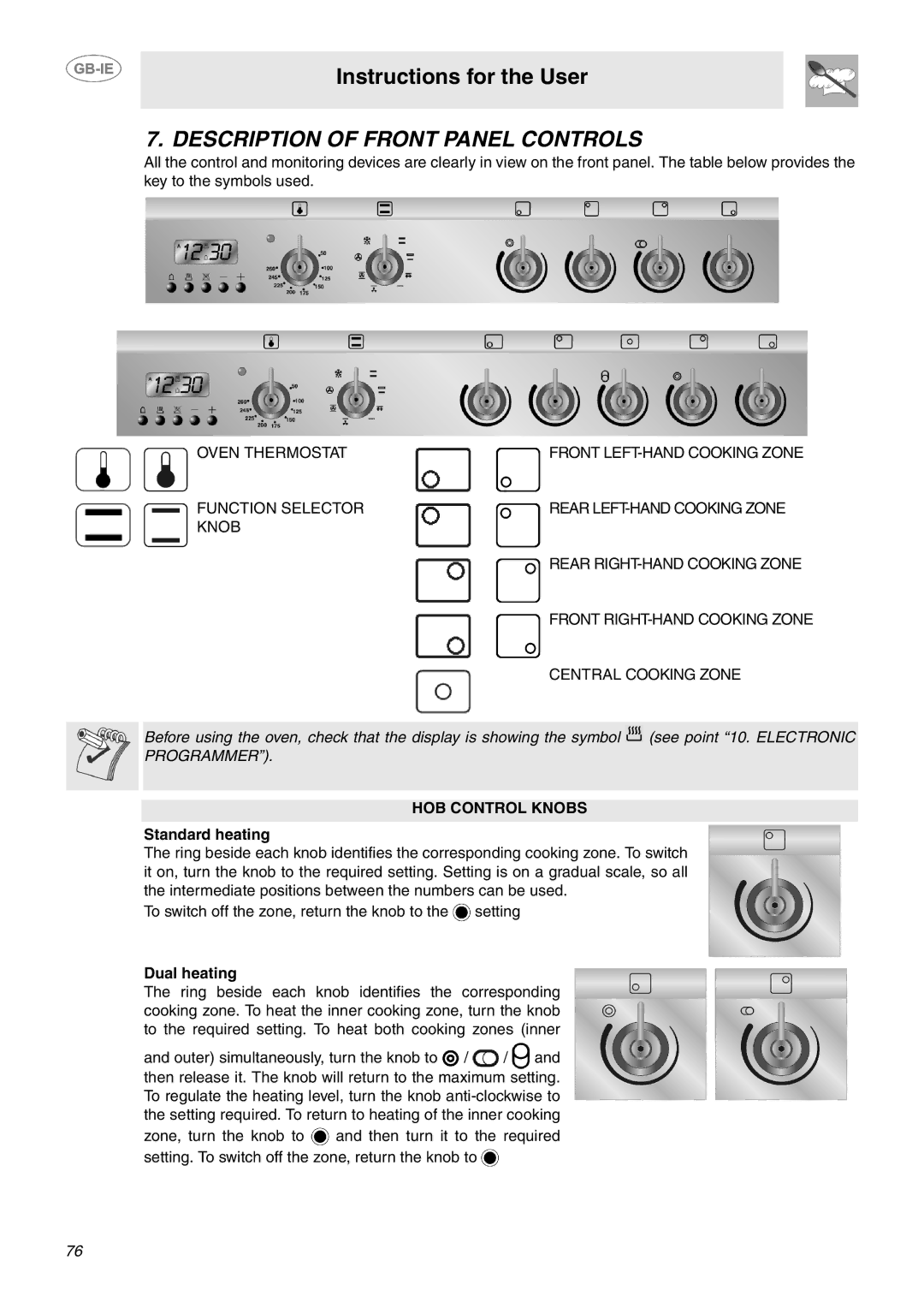 Smeg B70CMSX5 manual Description of Front Panel Controls, HOB Control Knobs 