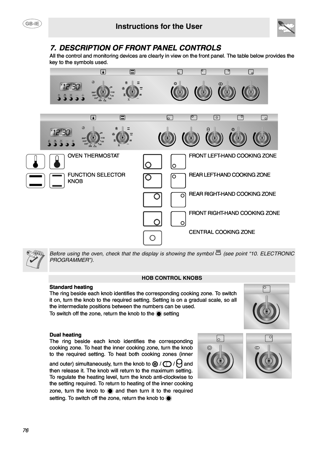 Smeg B70CMSX5 manual Description Of Front Panel Controls, HOB CONTROL KNOBS Standard heating, Dual heating 