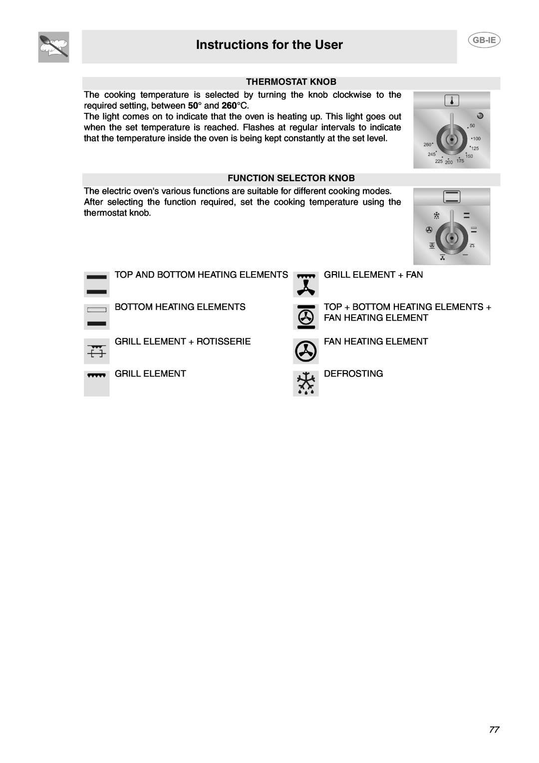 Smeg B70CMSX5 manual Thermostat Knob, Function Selector Knob, Instructions for the User 