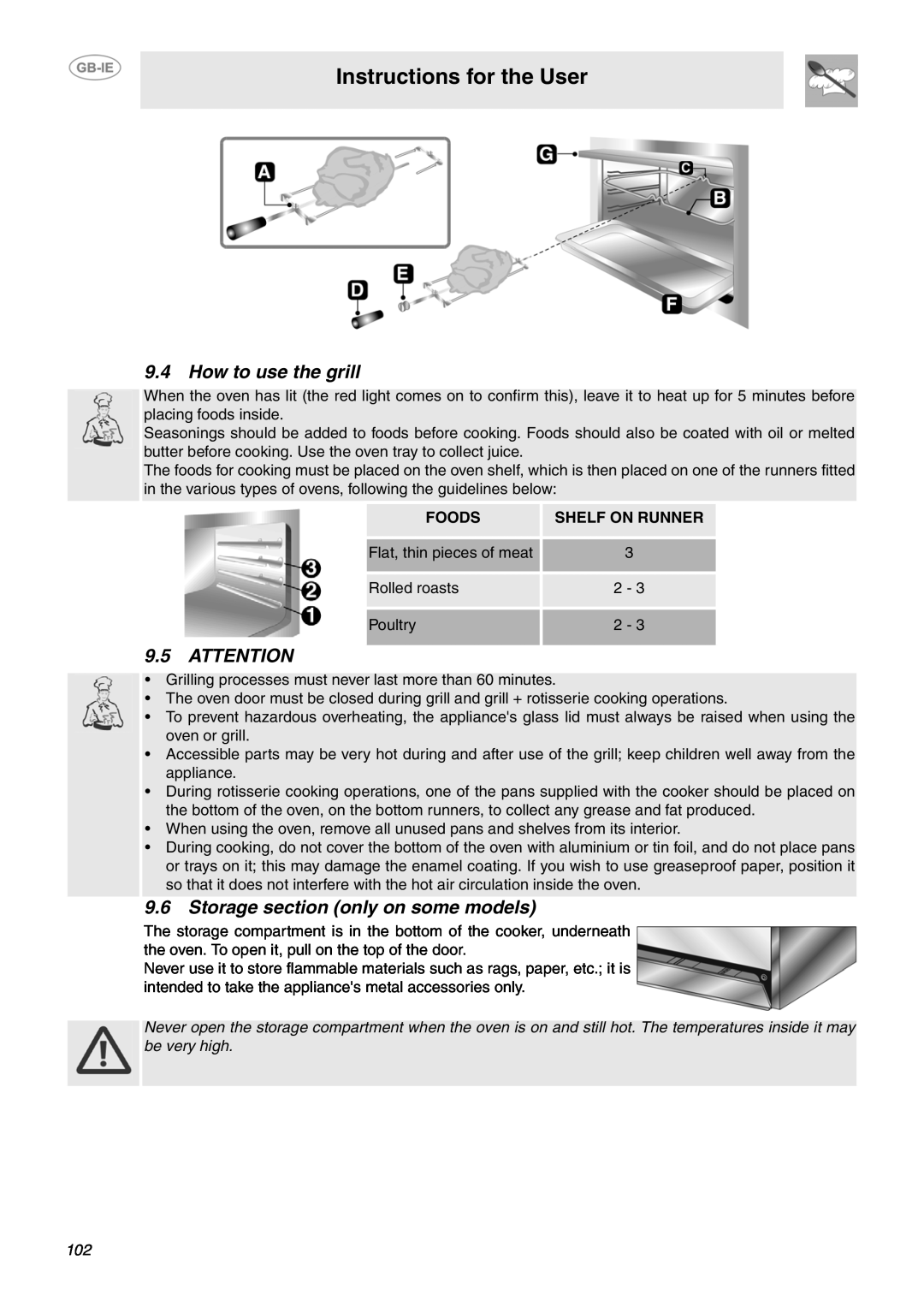 Smeg B71MPX5 How to use the grill, Storage section only on some models, Instructions for the User, Foods, Shelf On Runner 