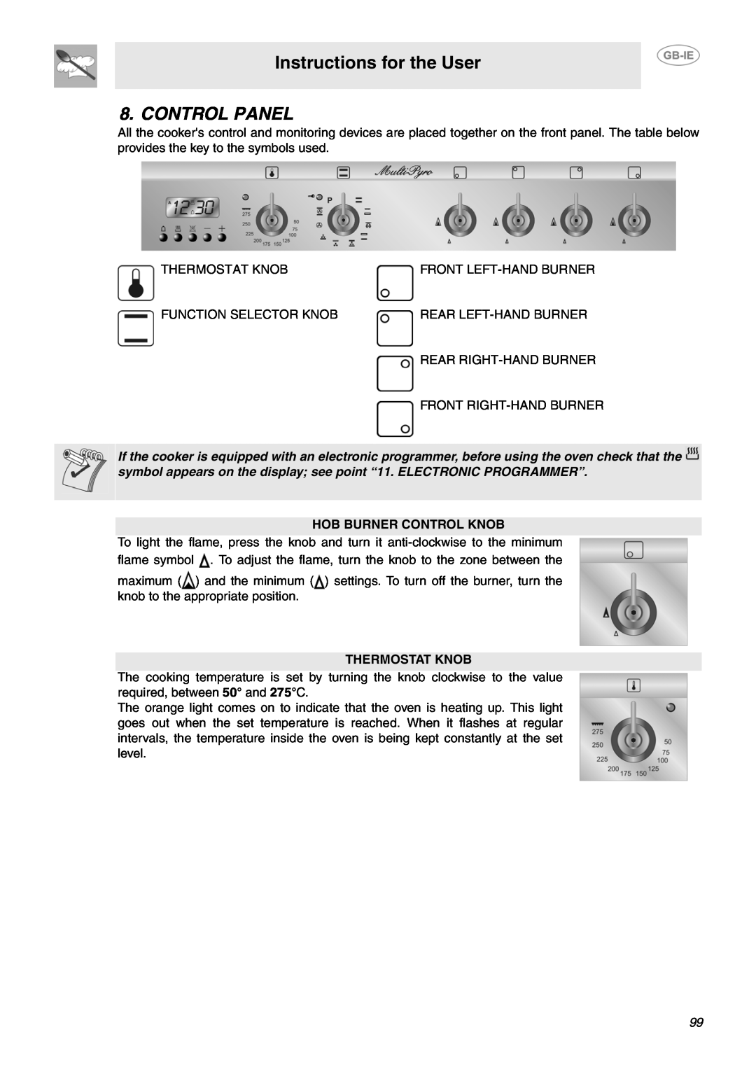 Smeg B71MPX5 manual Control Panel, Instructions for the User, Hob Burner Control Knob, Thermostat Knob 