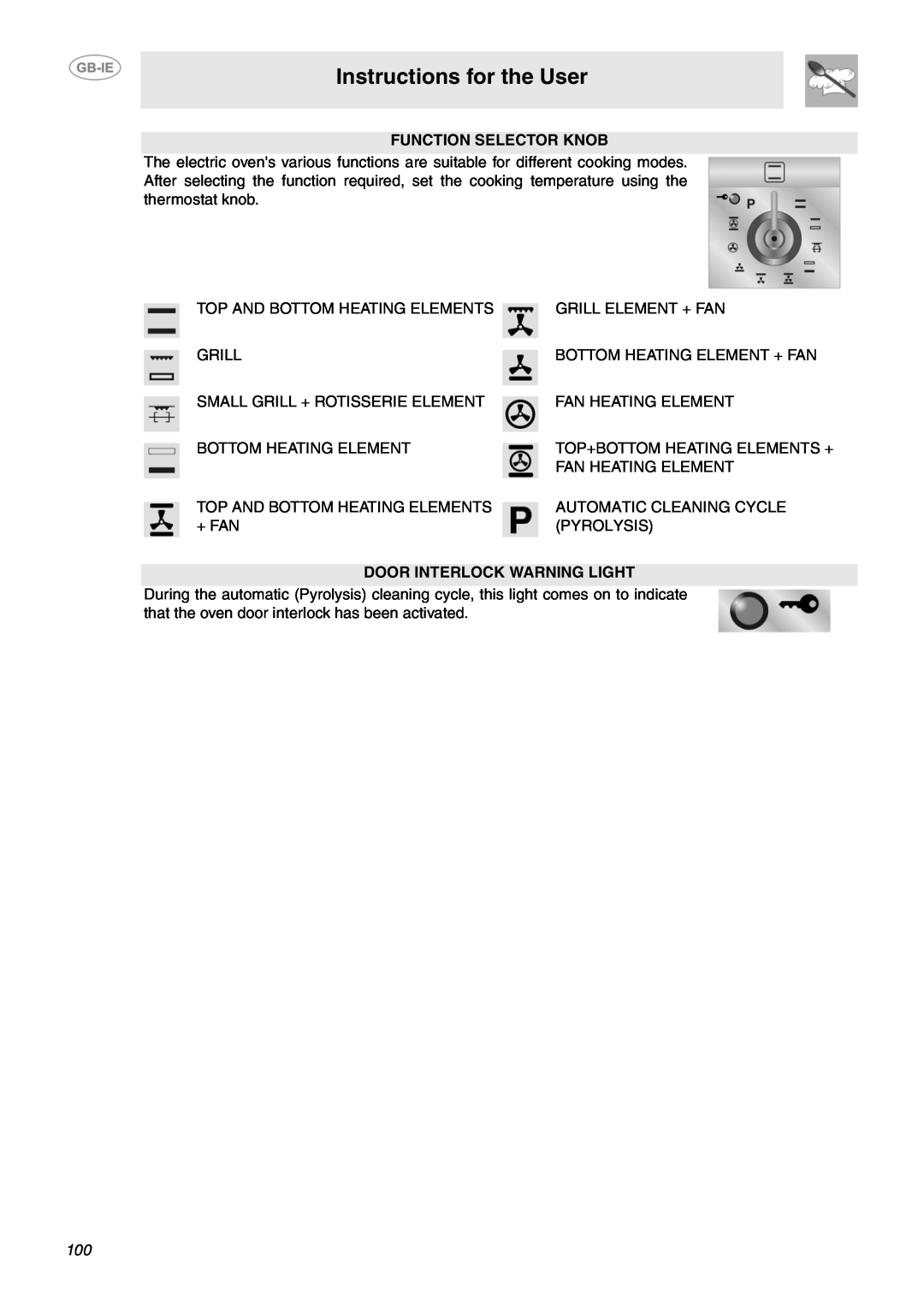 Smeg B71MPX5 manual Instructions for the User, Function Selector Knob, Door Interlock Warning Light 